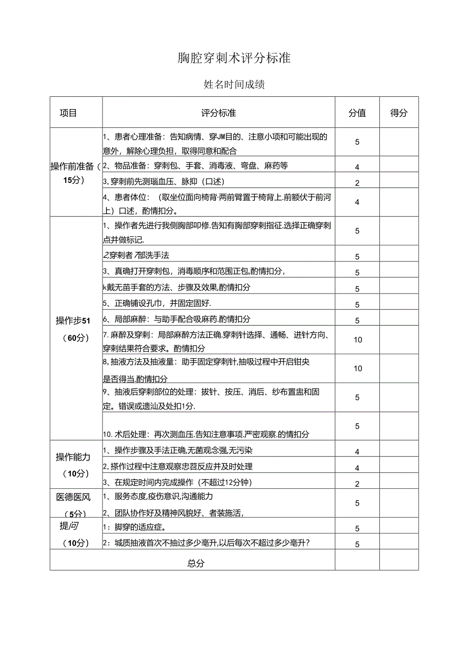 胸腔穿刺术评分标准.docx_第1页