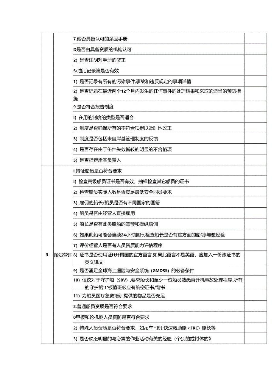 通用船舶隐患排查表.docx_第2页