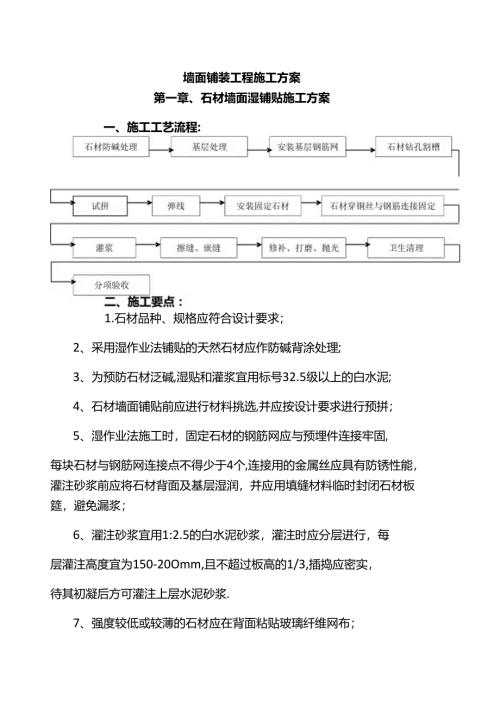 墙面铺装工程施工方案.docx