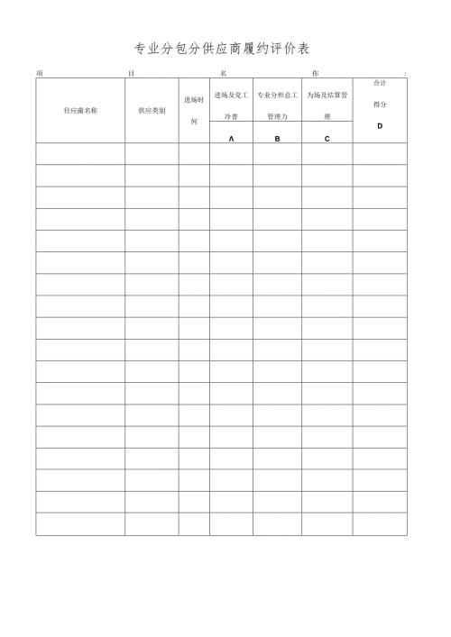 专业分包分供应商履约评价表.docx
