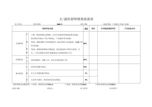 主副灶厨师绩效面谈表.docx