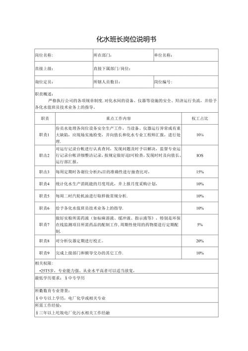 化水班长岗位说明书.docx