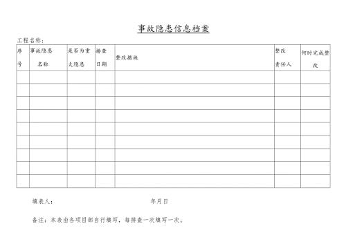 事故隐患信息档案.docx