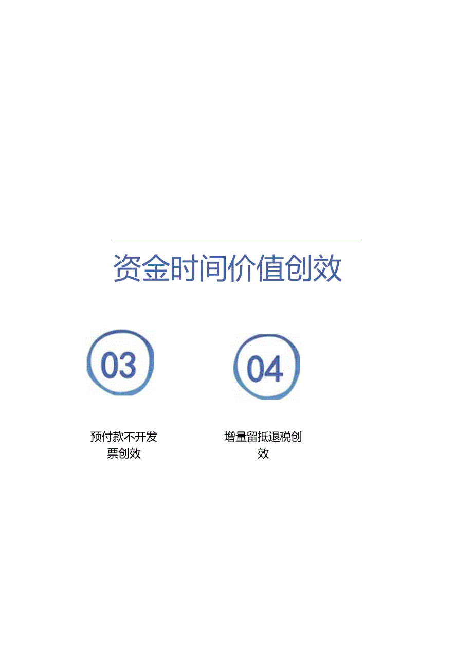 中建财务创效案例.docx_第3页