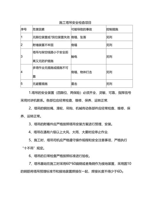 施工塔吊安全检查项目.docx