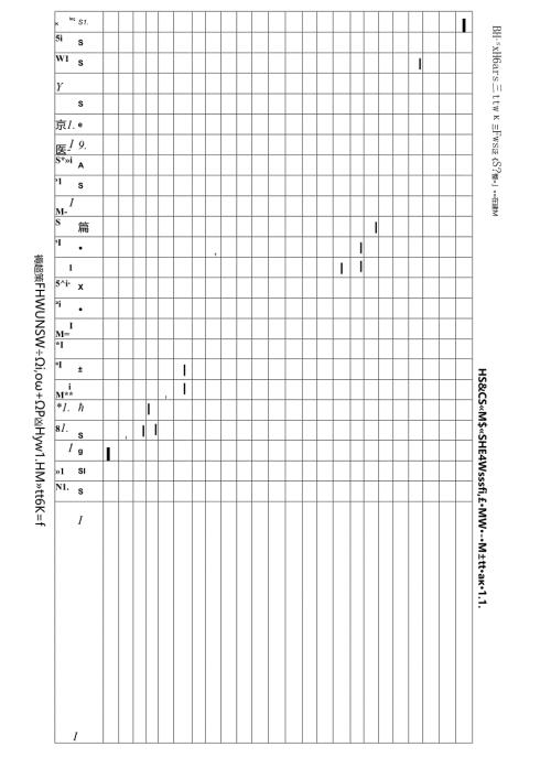 川六路进度计划5工区施工计划17.4.8.docx
