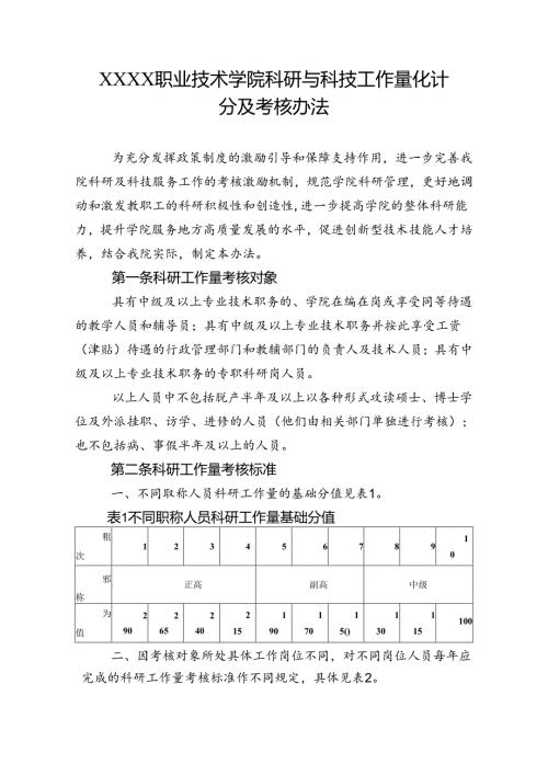 职业技术学院科研与科技工作量化计分及考核办法.docx