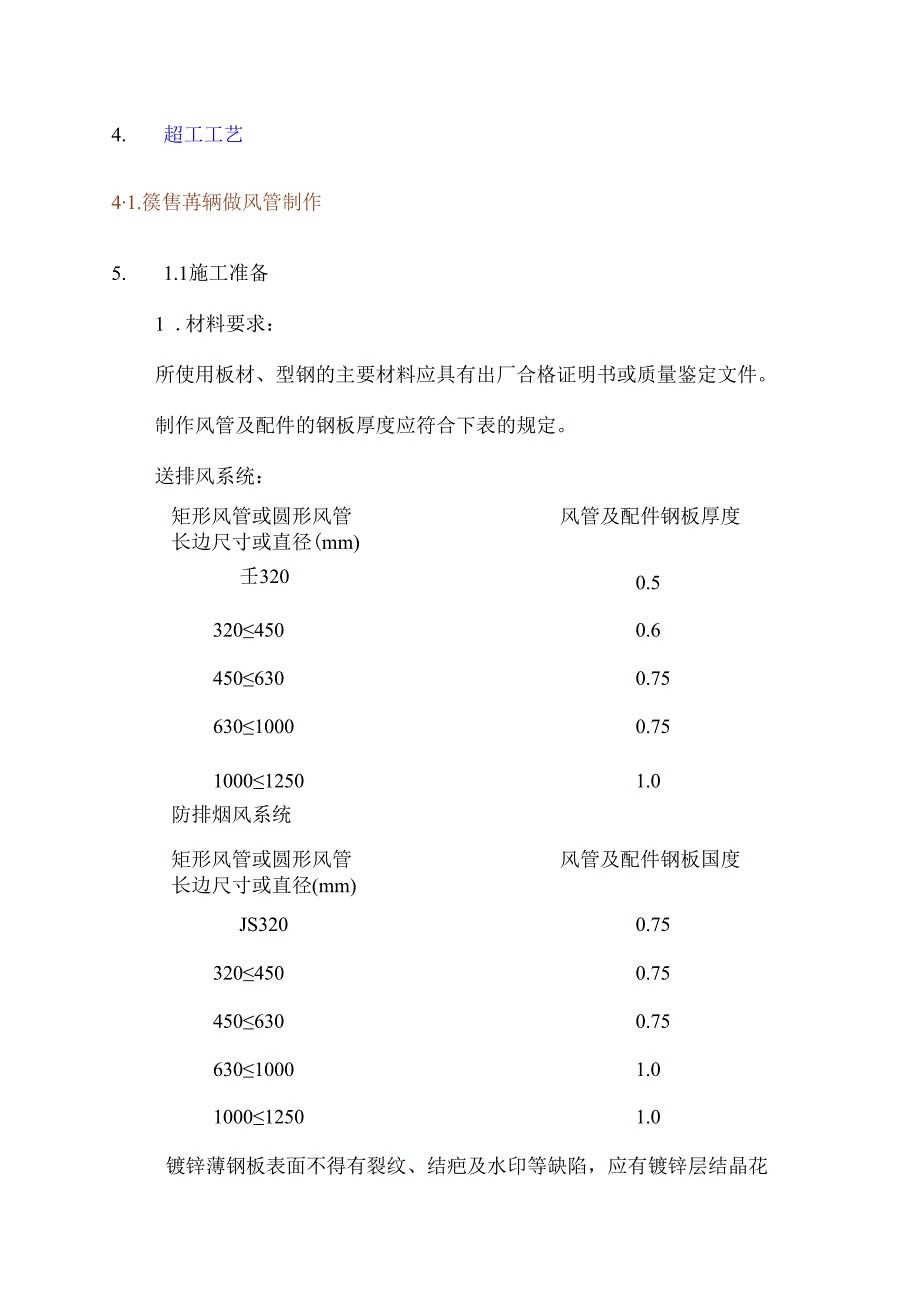 暖通与空调安装工程施工组织设计3篇.docx_第3页
