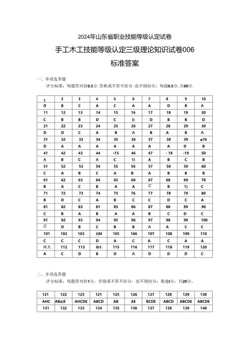 2024年山东省职业技能等级认定试卷 真题 手工木工 三级理论知识试卷样题标准答案.docx