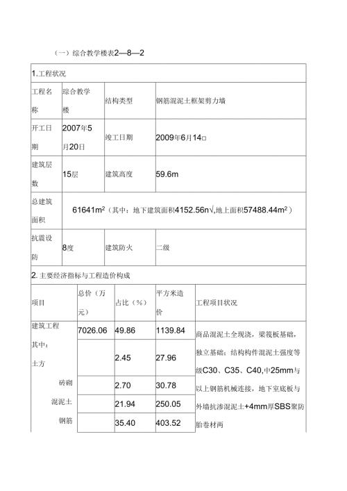 常见房屋建筑物技术经济指标.docx