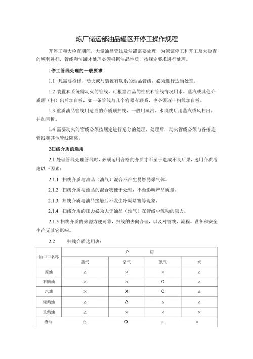 炼厂储运部油品罐区开停工操作规程.docx