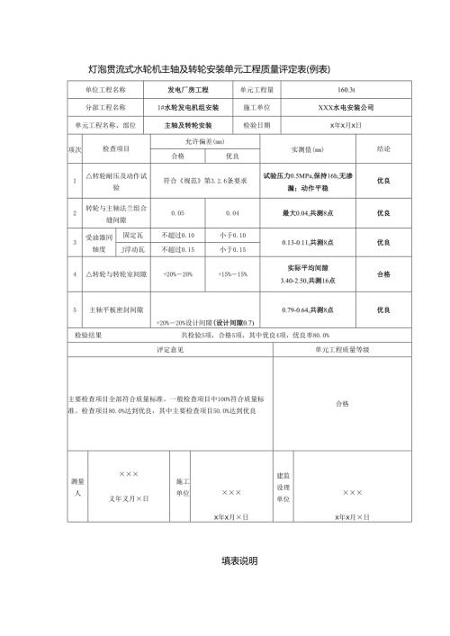 灯泡贯流式水轮机主轴及转轮安装单元工程质量评定表.docx