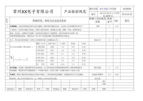 贴片电阻进货检验标准.docx
