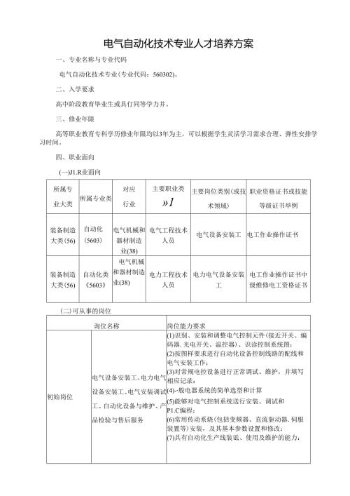 职业技术学院电气自动化技术专业人才培养方案.docx