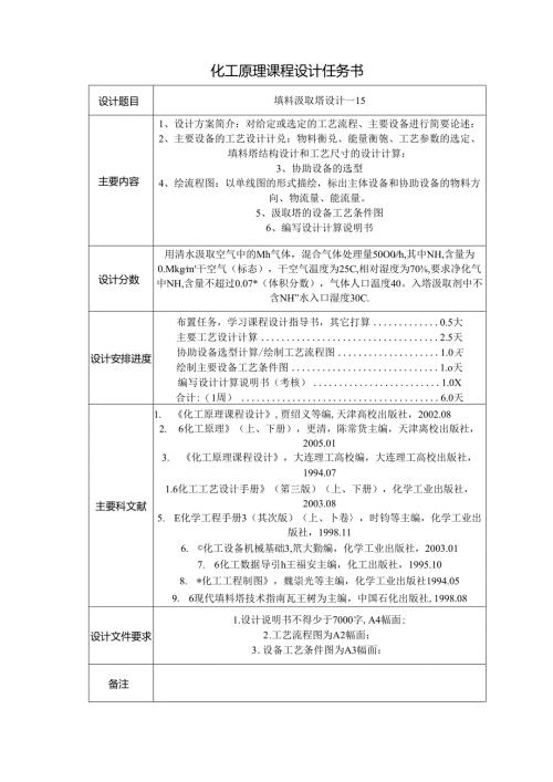 化工原理课程设计(氨气填料吸收塔设计).docx