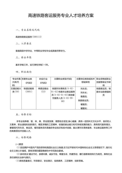 职业技术学院高速铁路客运服务专业人才培养方案.docx
