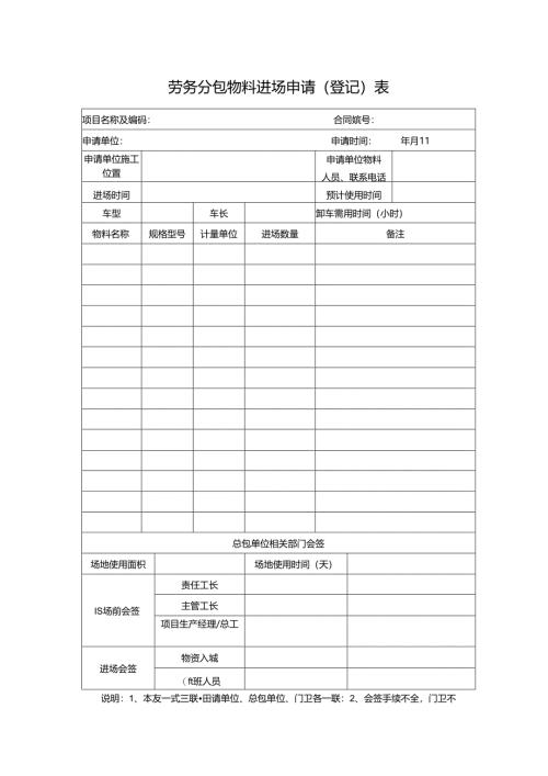 劳务分包物料进场申请（登记）表.docx