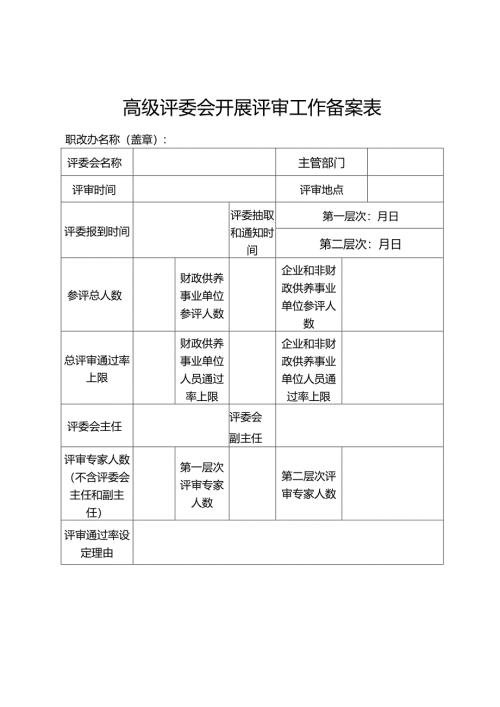高级评委会开展评审工作备案表.docx