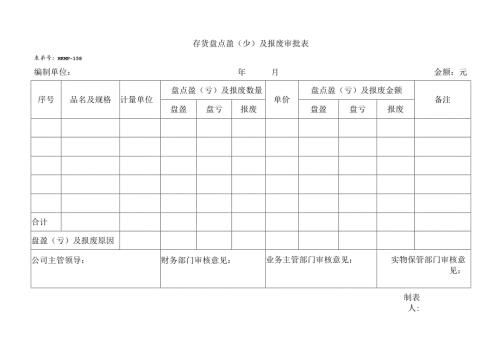 存货盘点盈(亏)及报废审批表.docx