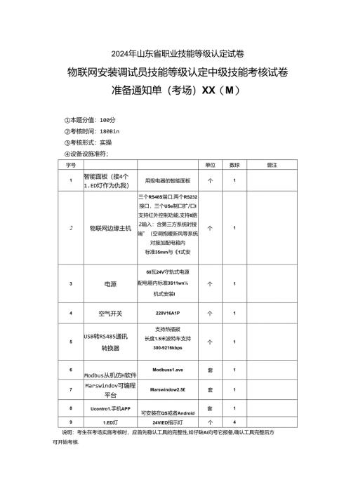2024年山东省职业技能等级认定试卷 真题 物联网安装调试员 高级考场准备通知单 (6).docx