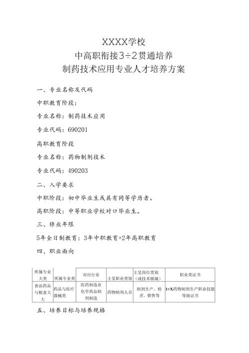 中等职业技术学校中高职衔接3+2贯通培养制药技术应用专业人才培养方案.docx