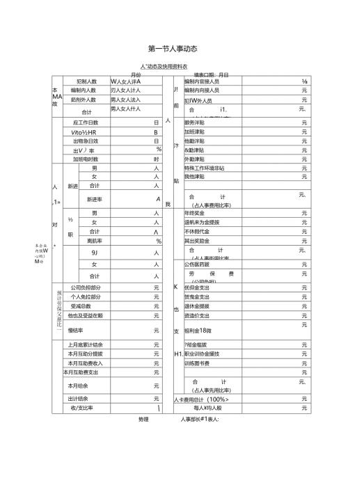 人事动态模板.docx
