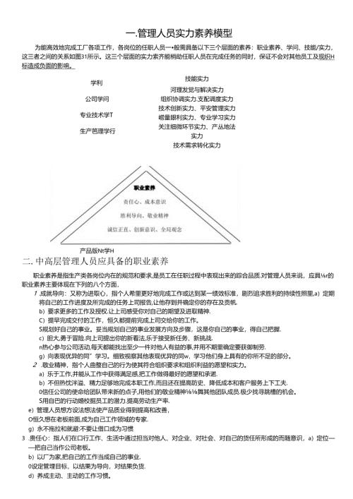 公司管理人员能力素质要求培训.docx
