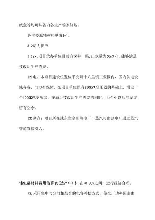 中药材深加工(GMP)技术改造项目可行性研究报告.docx