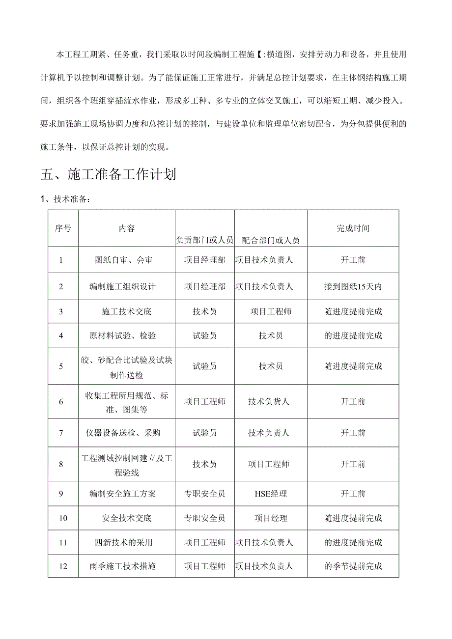 施工组织设计(含钢结构).docx_第1页