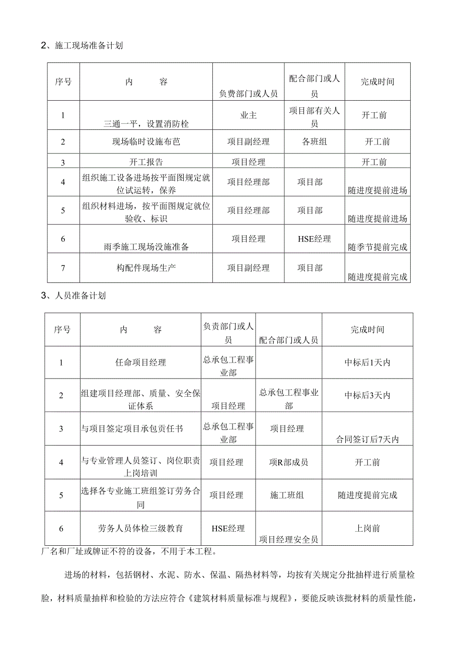 施工组织设计(含钢结构).docx_第2页