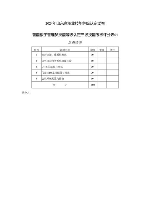 2024年山东省职业技能等级认定试卷 真题 智能楼宇管理员三级_技能__评分记录表.docx