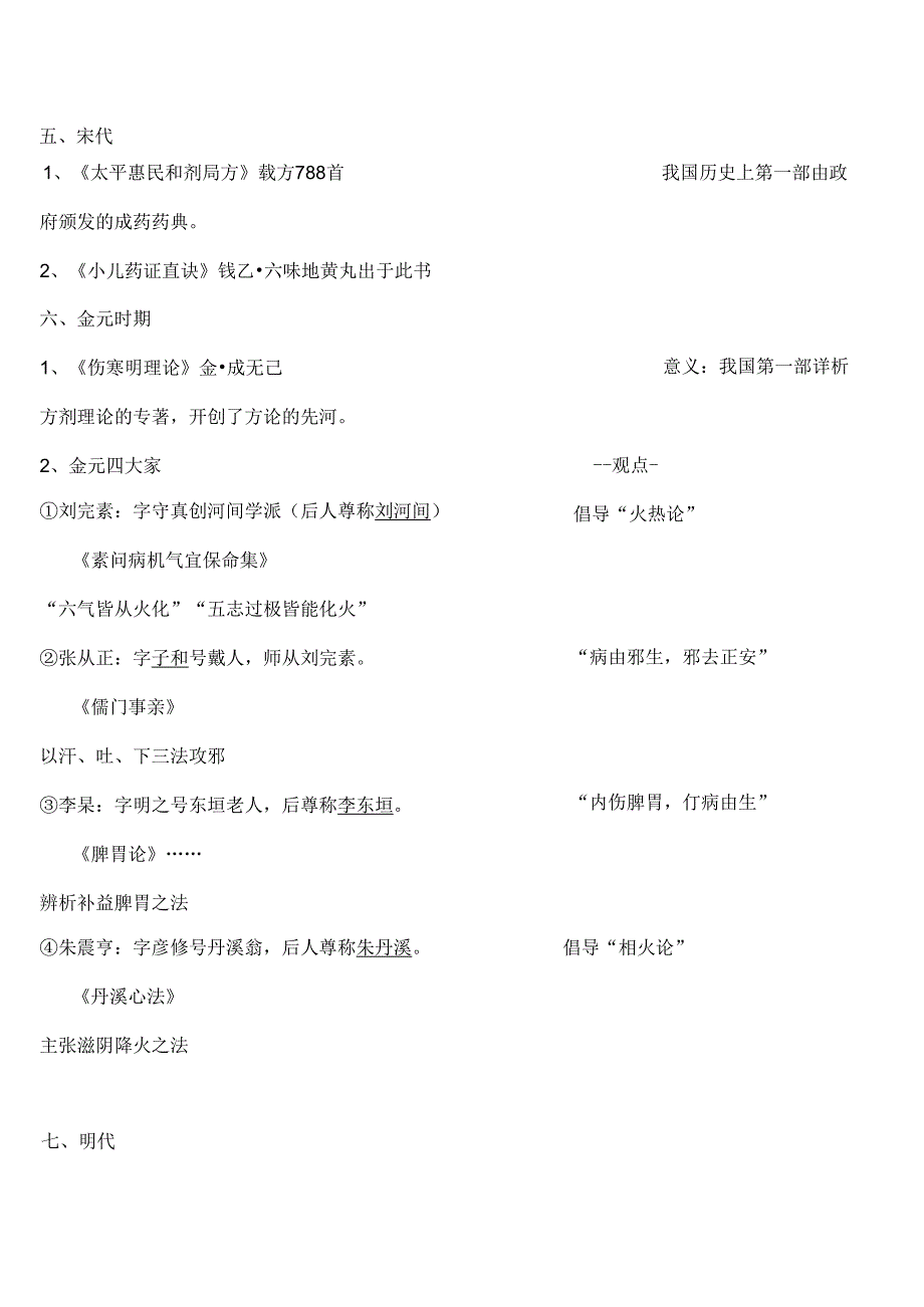 《方剂学》(全部考点)重点下载.docx_第2页