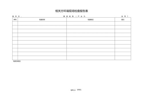 相关方环境现场检查报告表.docx