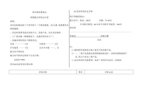供应商质量体系审核表模板.docx