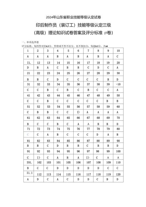 2024年山东省职业技能等级认定试卷 真题 印后制作员（装订工） 三级（高级）理论知识试卷答案 (样题）.docx