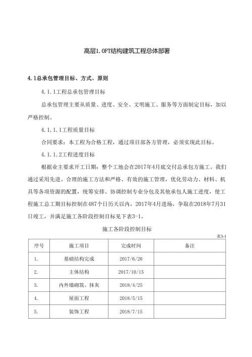 高层LOFT结构建筑工程总体部署.docx