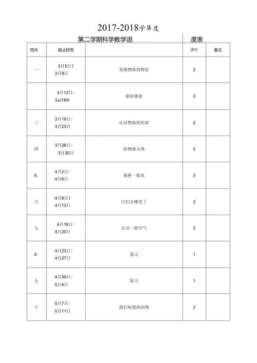 最新2018年教科版小学一年级科学下册教案.docx