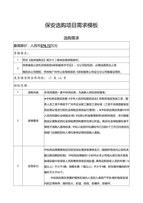 保安采购项目需求模板.docx