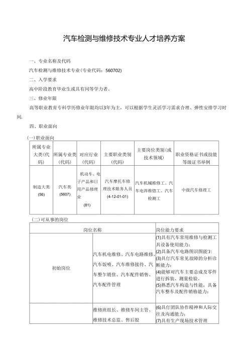 职业技术学院汽车检测与维修技术专业人才培养方案.docx