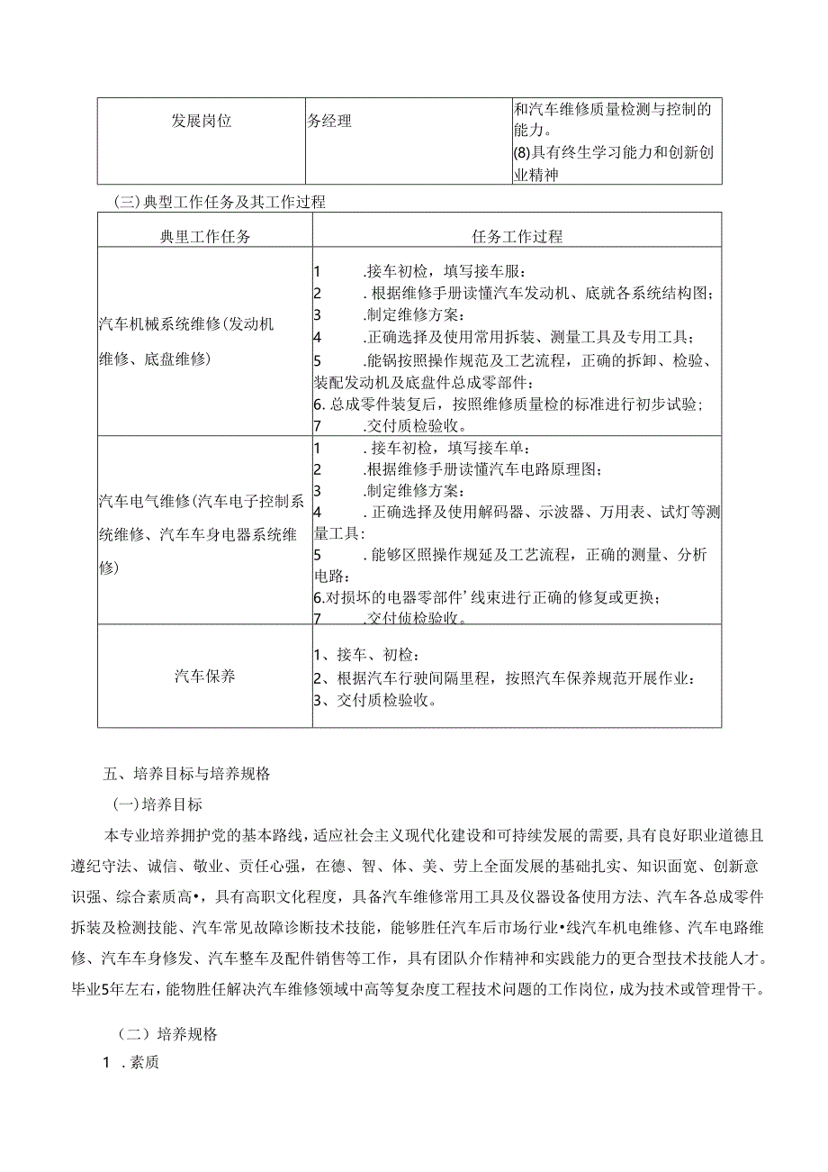 职业技术学院汽车检测与维修技术专业人才培养方案.docx_第2页