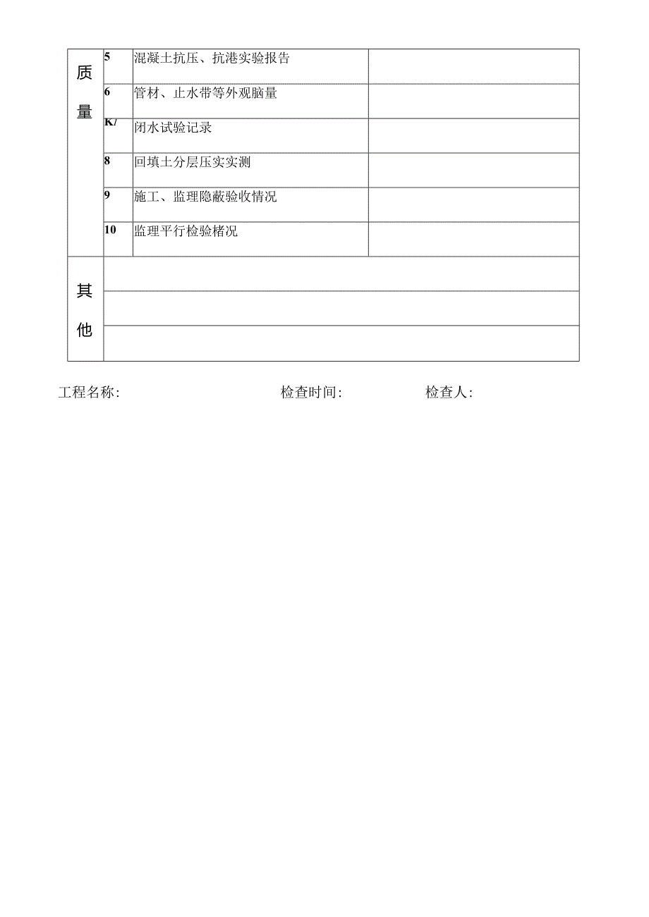 施工质量专项治理内业资料检查表.docx_第3页