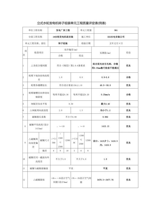 立式水轮发电机转子组装单元工程质量评定表.docx