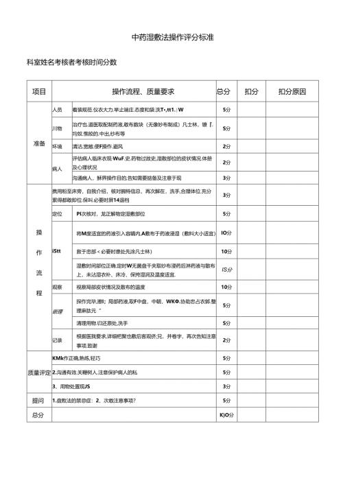 中药湿敷法操作评分标准.docx