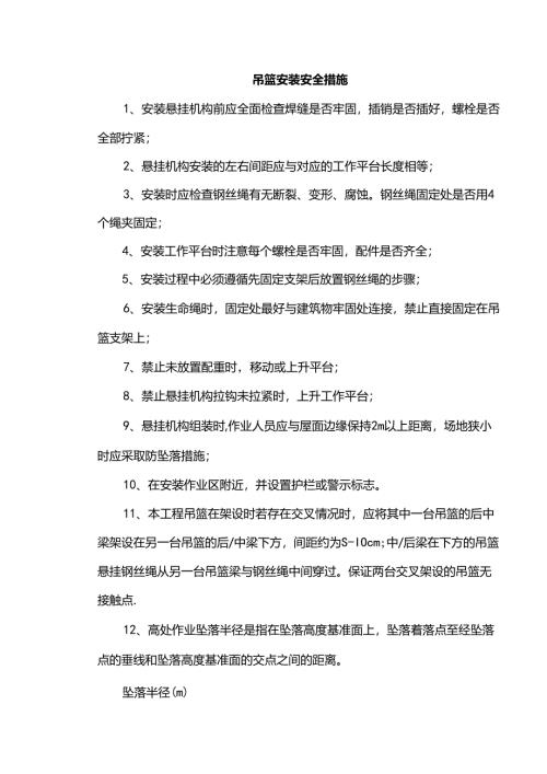 吊篮安装安全措施.docx