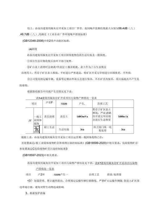 五莲县正通建材有限公司建筑用凝灰岩矿开采项目环评报告表.docx