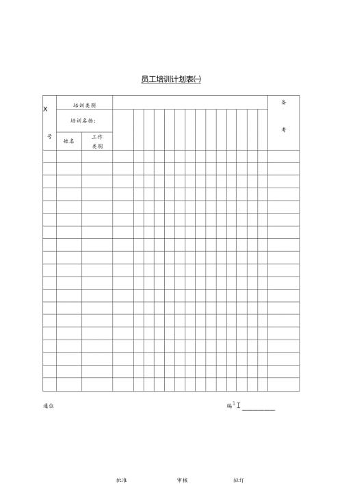 员工培训计划表(一)模板.docx