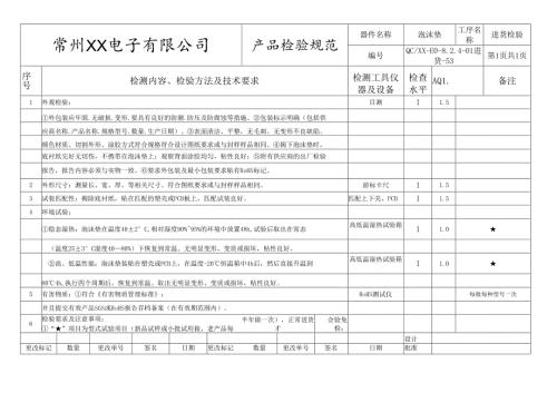 泡沫垫进货检验标准.docx