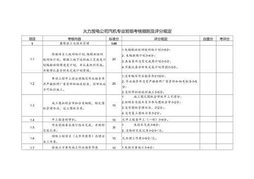 火力发电公司汽机专业班组考核细则及评分规定.docx
