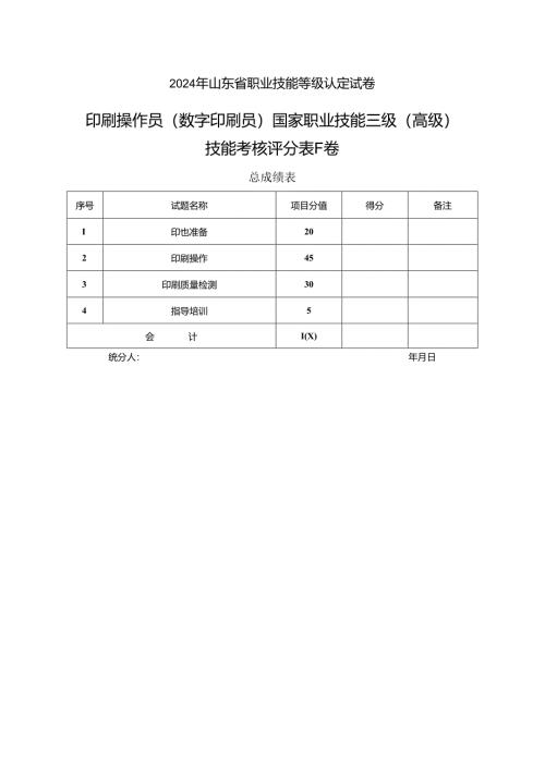 2024年山东省职业技能等级认定试卷 真题 印刷操作员（数字印刷员） 三级（高级）技能考核-样题评分表.docx