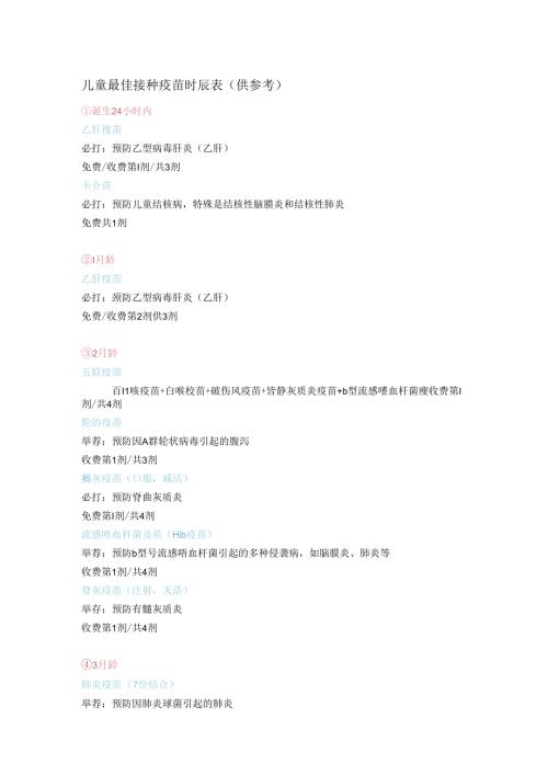 儿童最佳接种疫苗时间表.docx